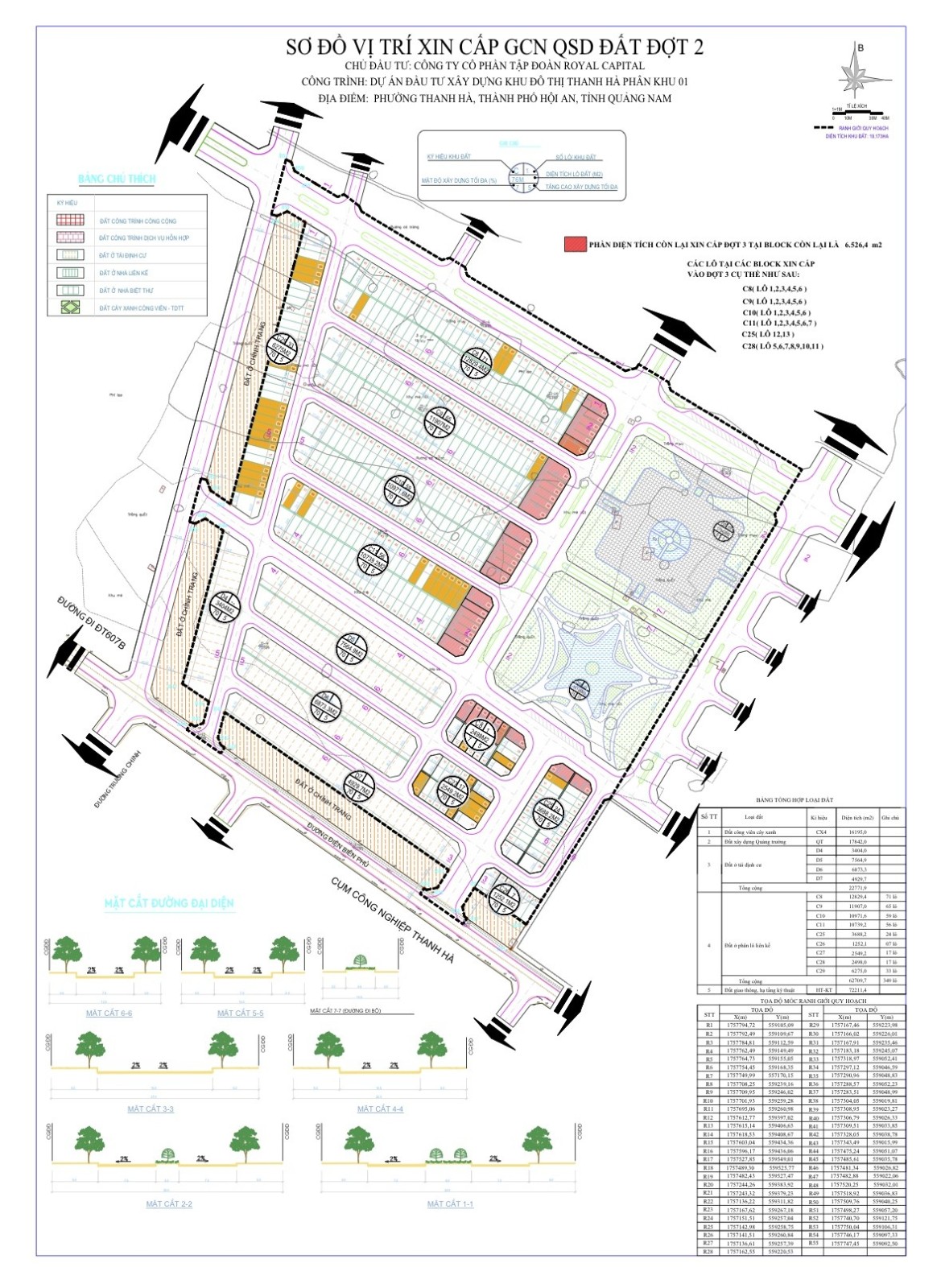 Khu đô thị Thanh Hà (C11-20) đất 194.5 7x28 7.78 tỷ Thanh Hà